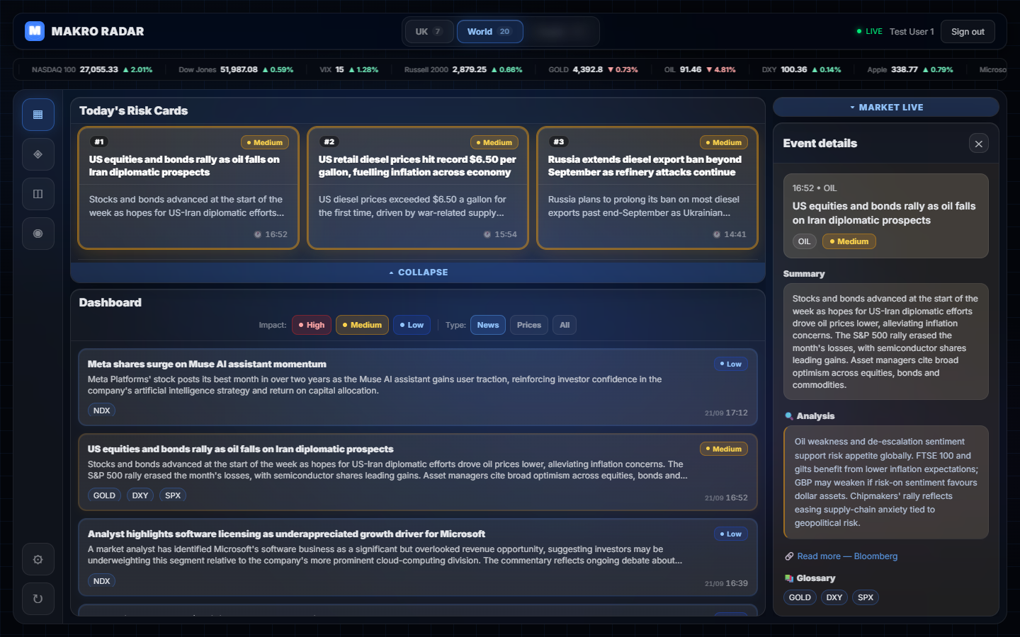 Makro Radar — macro risk terminal
